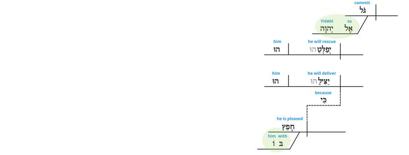 Ps 22 - Phrase v.9.jpg