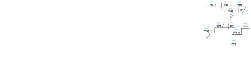 Ps 24 - Grammatical v.10.jpg