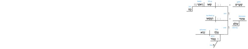 Ps 24 - Grammatical v.7.jpg