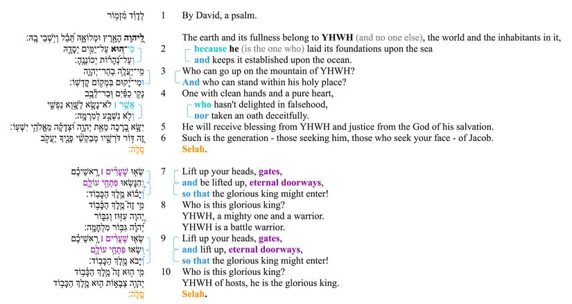 Ps 24 - Macrosyntax2.jpg