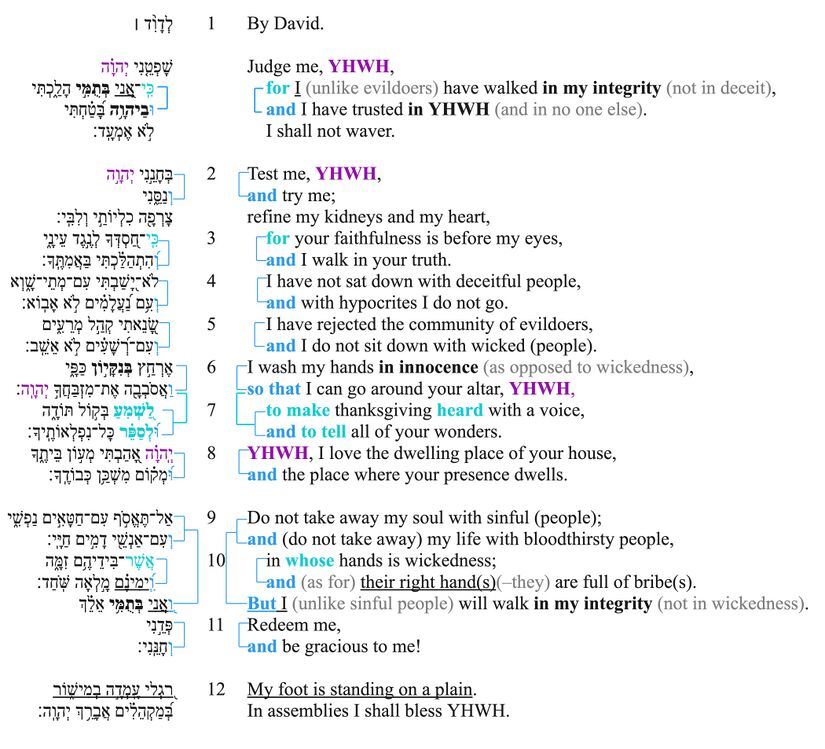 Ps 26 - Macrosyntax.jpg