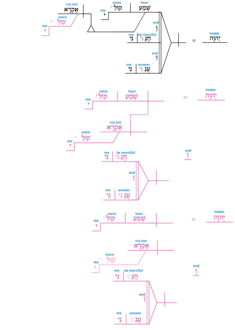 Ps 27 - Grammatical v.7.jpg