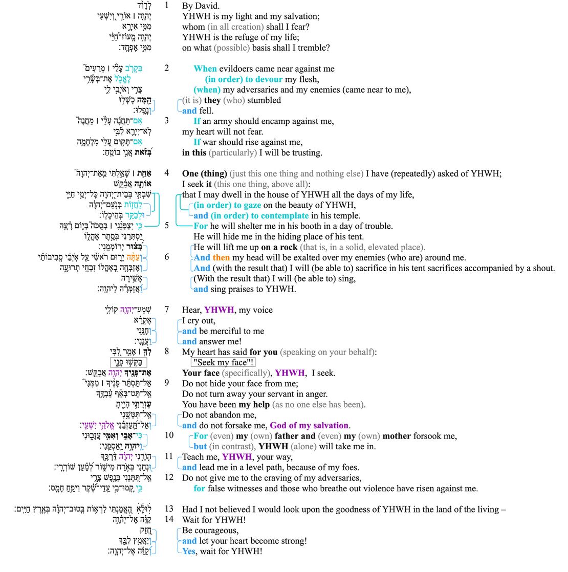 Ps 27 - Macrosyntax.jpg
