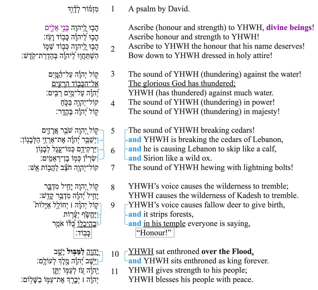 Ps 29 - Macrosyntax.jpg