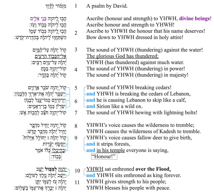 Ps 29 - Macrosyntax.jpg