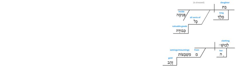 Ps 45 - Grammatical v.14.jpg