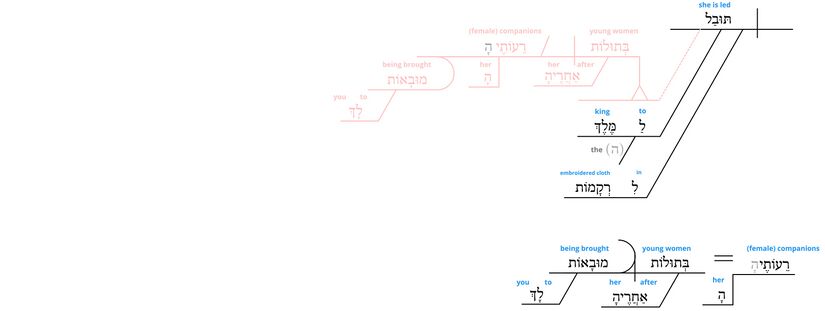 Ps 45 - Grammatical v.15.jpg