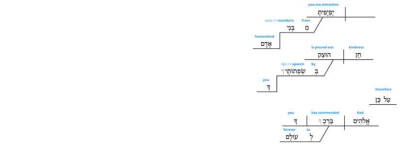 Ps 45 - Grammatical v.3.jpg