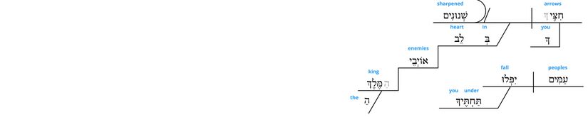 Ps 45 - Grammatical v.6.jpg