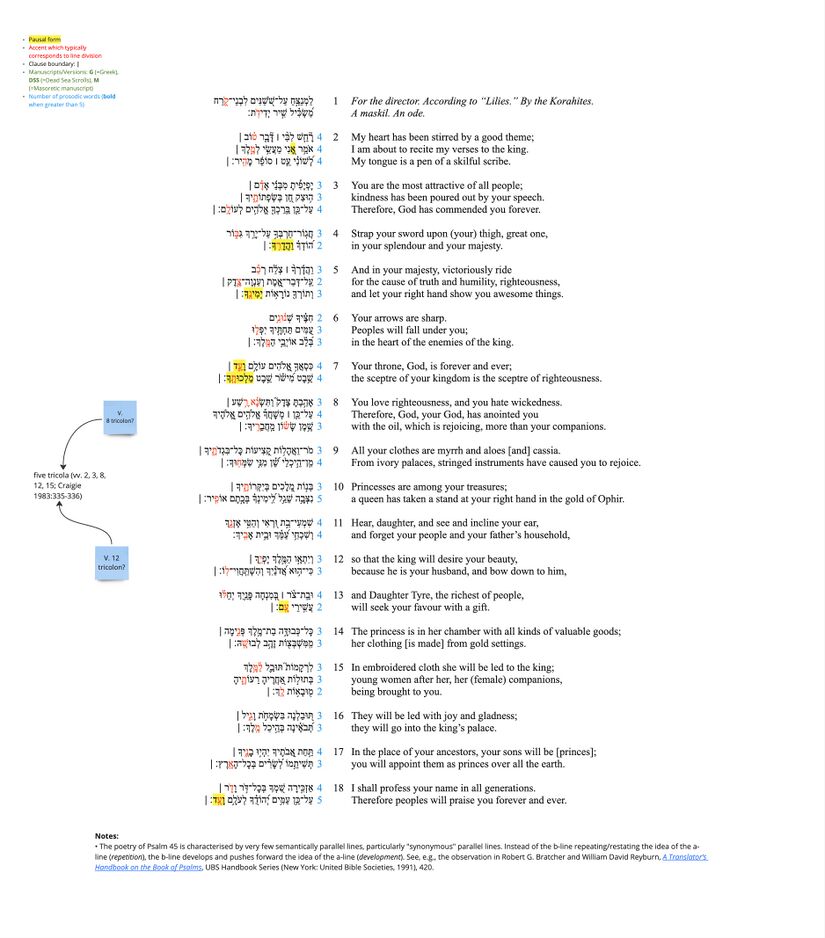 Ps 45 - Line Division.jpg