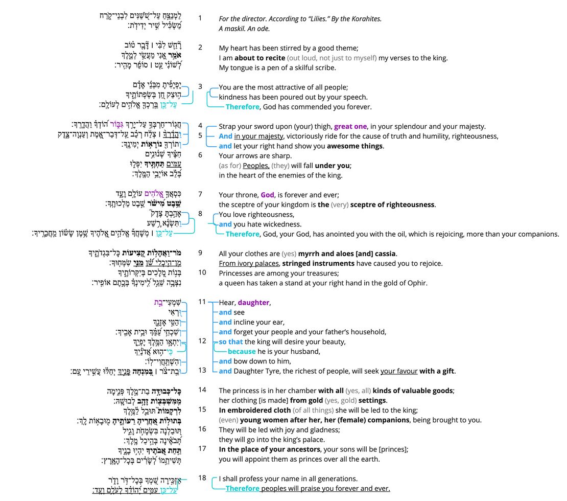 Ps 45 - Macrosyntax.jpg