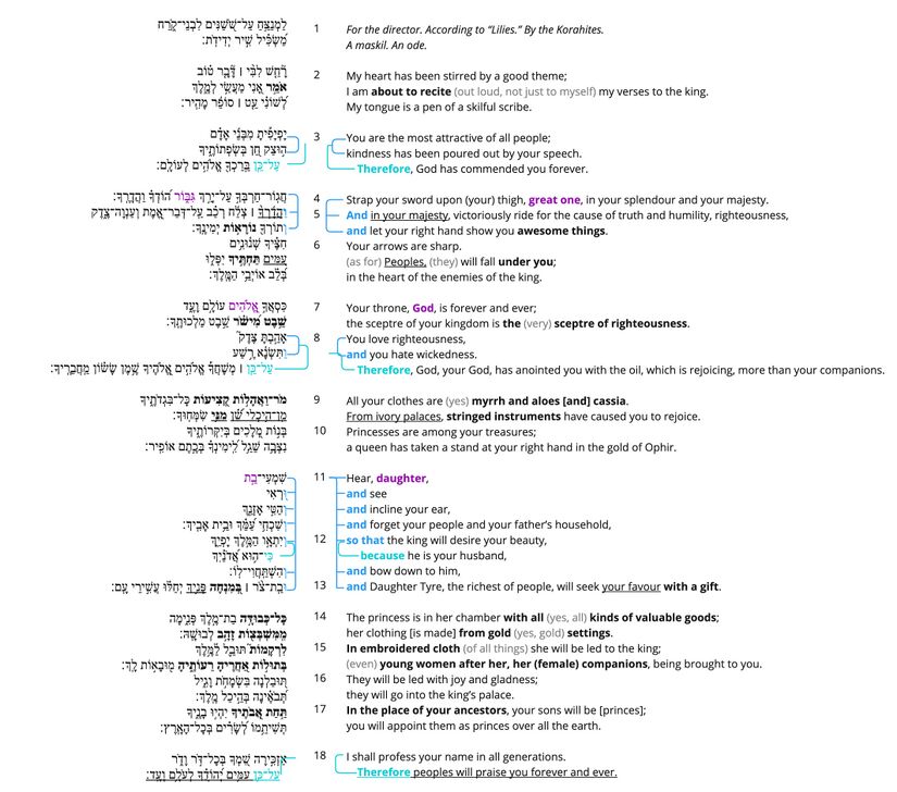 Ps 45 - Macrosyntax.jpg