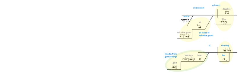 Ps 45 - Phrase v.14.jpg