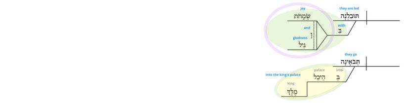 Ps 45 - Phrase v.16.jpg