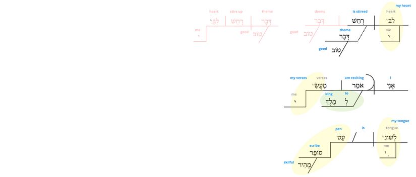 Ps 45 - Phrase v.2.jpg