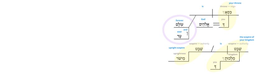 Ps 45 - Phrase v.7.jpg