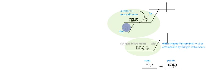 Ps 67 - Phrase v.1.jpg