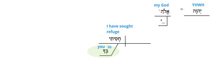 Ps 7 - Phrase v.2.jpg