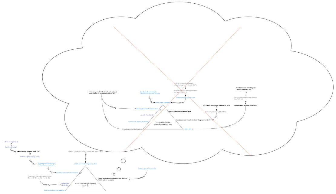 Ps 7 Story v.1-6.jpg