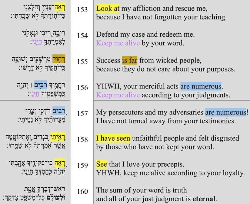 Psa119PS153–160.jpg