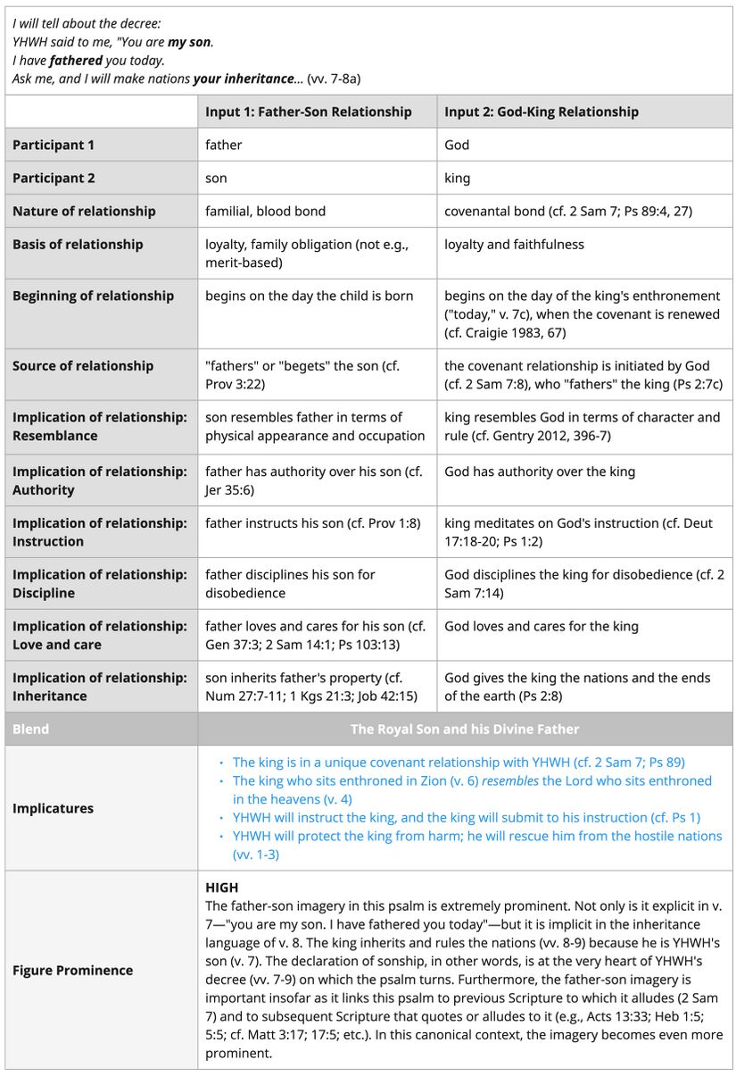 Psalm 002 - Frame 1.jpg