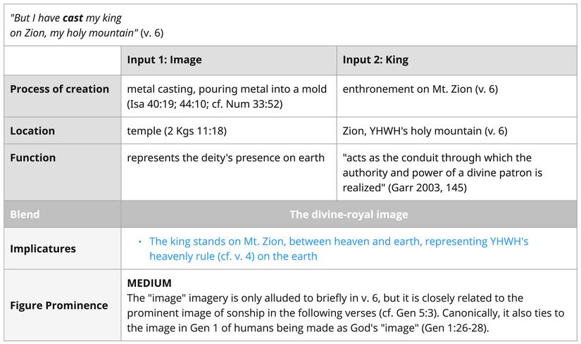 Psalm 002 - Image.jpg