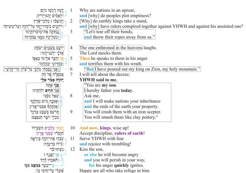 Psalm 002 - Macrosyntax.jpg