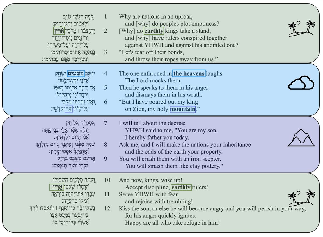 Psalm 002 - Poetic Feature 1.jpg