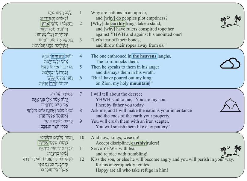 Psalm 002 - Poetic Feature 1.jpg