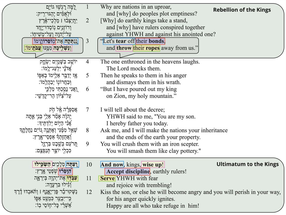 Psalm 002 - Poetic Feature 3.jpg