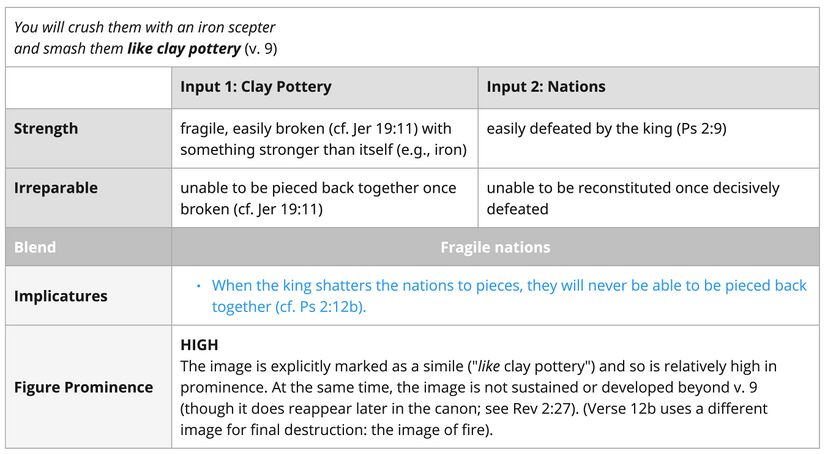 Psalm 002 - pottery.jpg