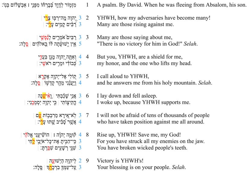 Psalm 003 - Line Division.jpg
