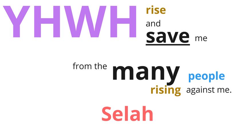 Psalm 003 - Repeated roots mini story.jpg