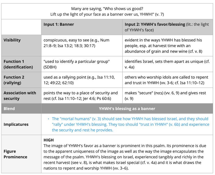 Psalm 004 - Banner.jpg