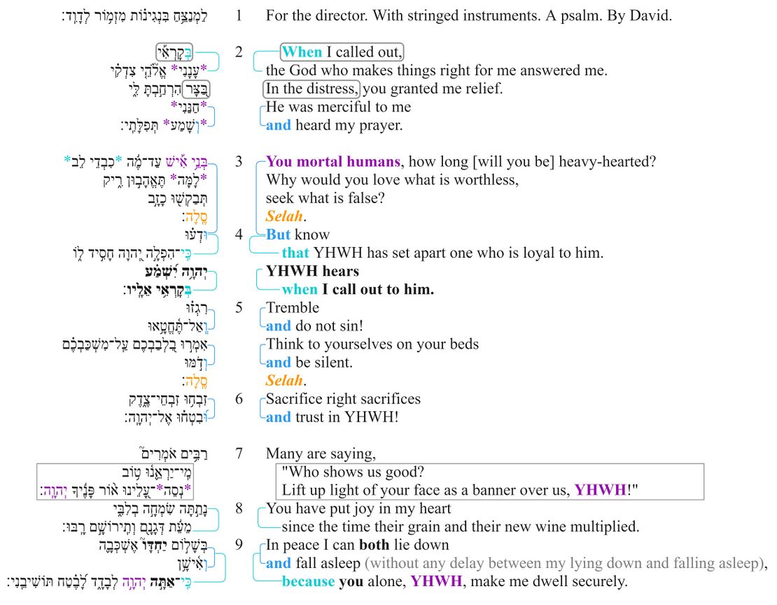 Psalm 004 - Macrosyntax.jpg