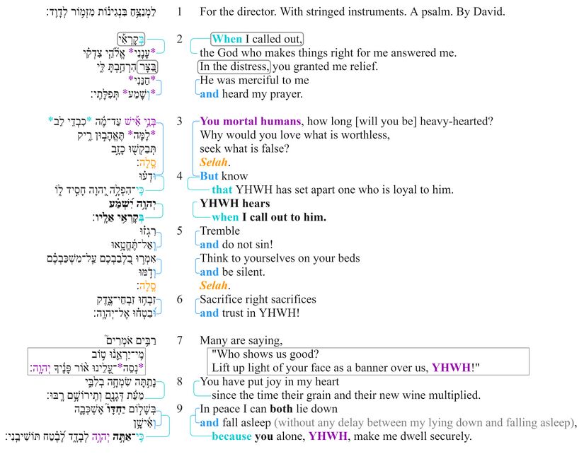 Psalm 004 - Macrosyntax.jpg