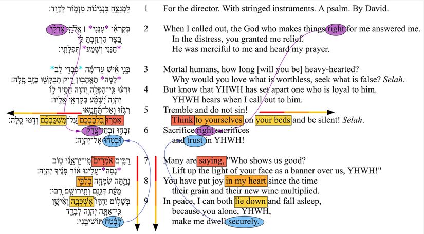 Psalm 004 - Poetic feature 1.jpg