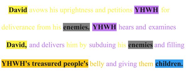 Psalm 017 - PA Mini-Story.jpg