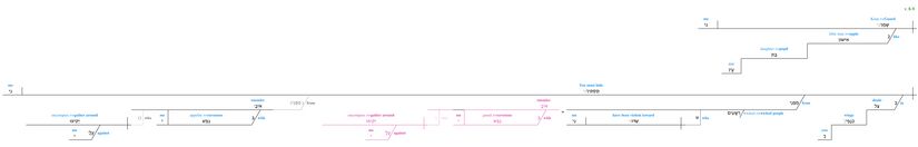 Psalm 017 - VV. 8-9.jpg