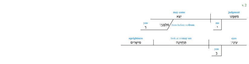 Psalm 017 - grammar V. 2.jpg