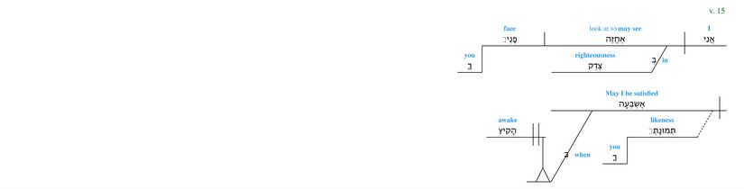 Psalm 017 - grammar v. 15.jpg