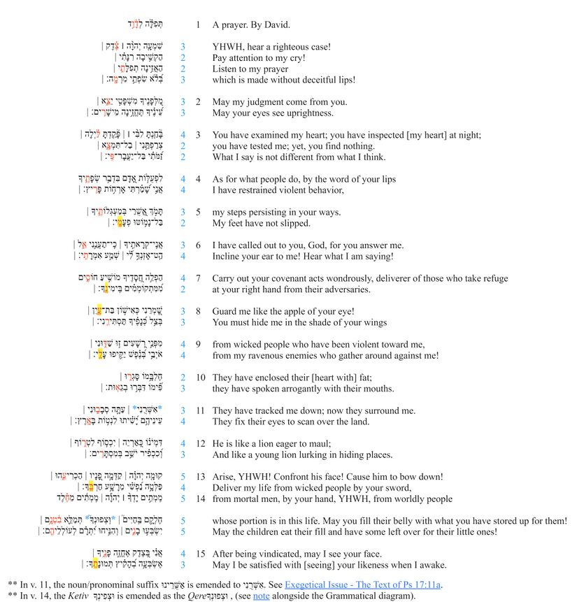 Psalm 017 - line division.jpg