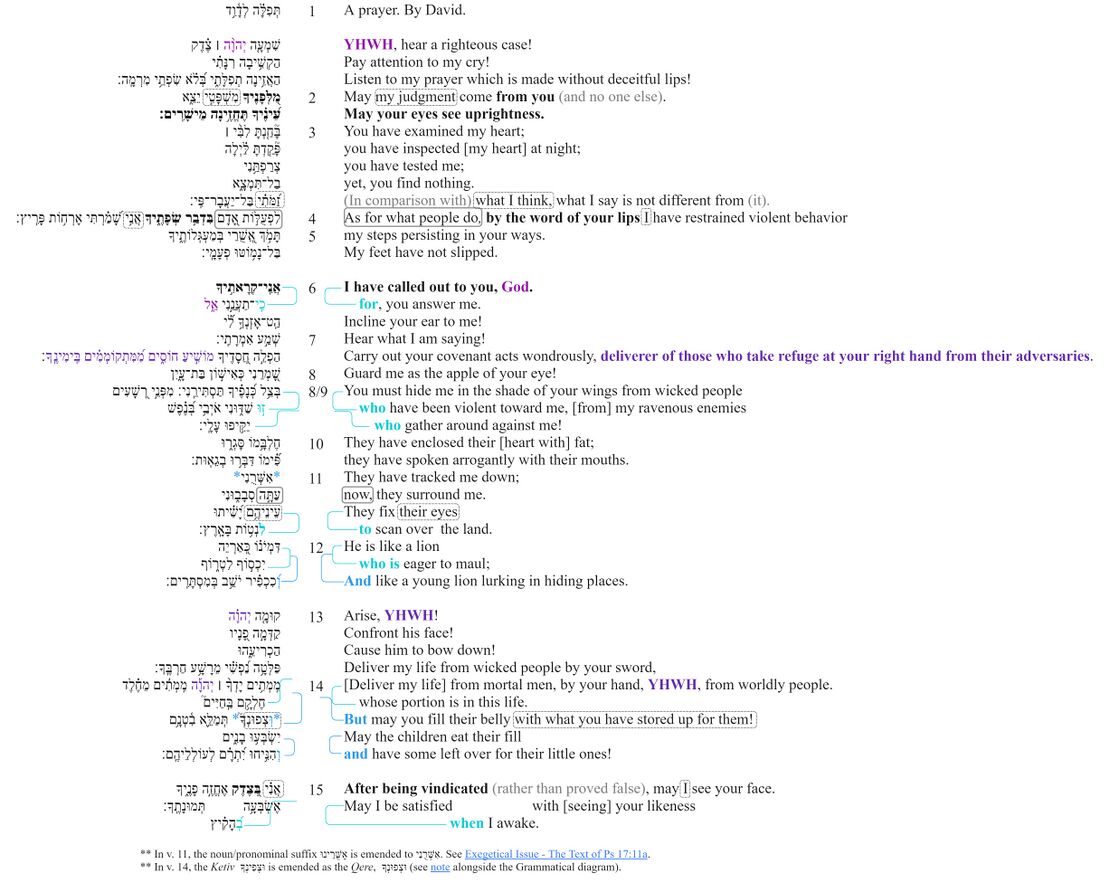 Psalm 017 - macrosyntax.jpg