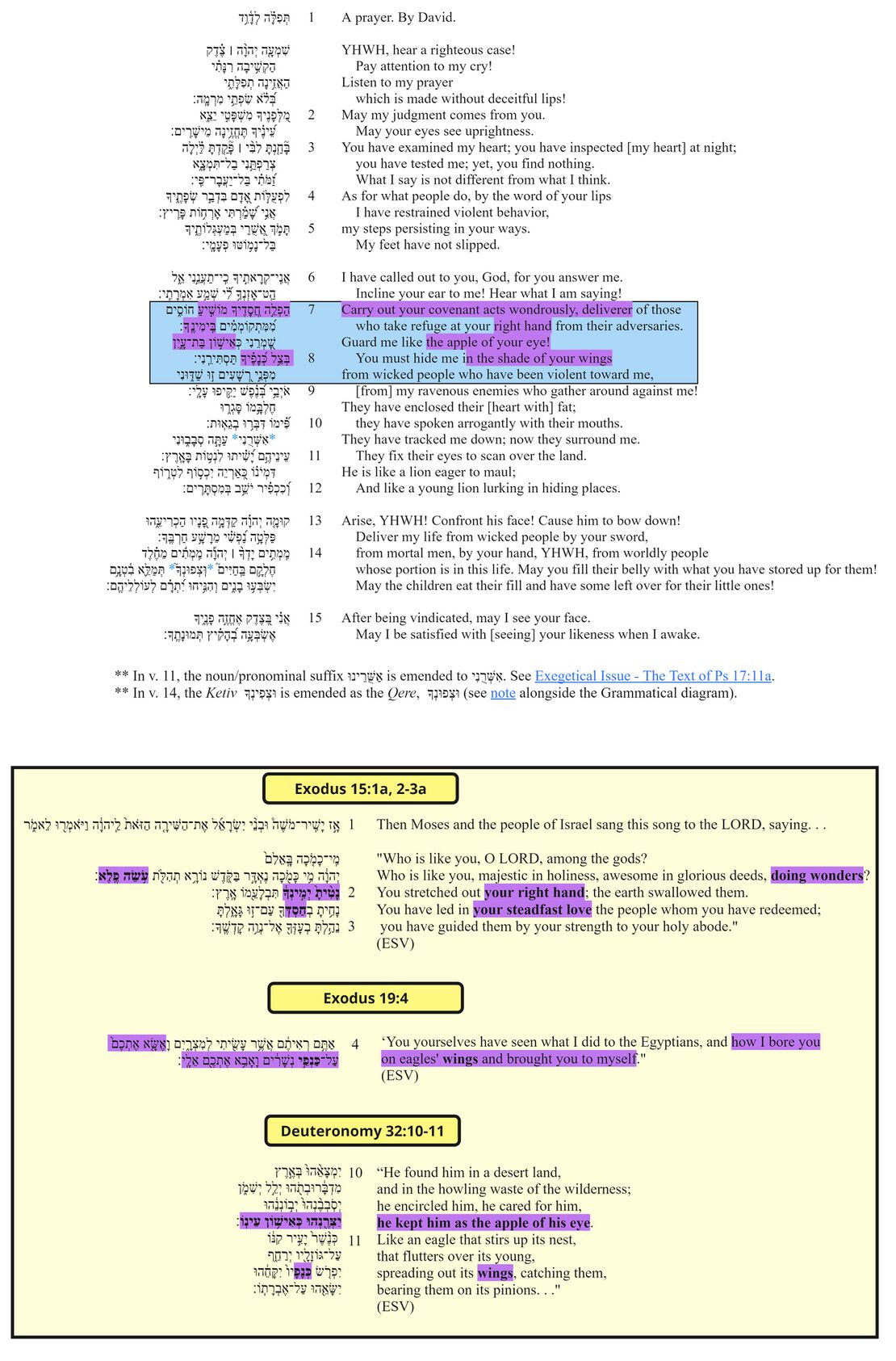 Psalm 017 - poetic feature 2.jpg