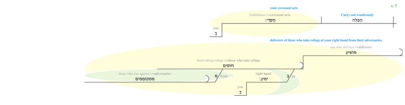 Psalm 017 - v. 7.jpg