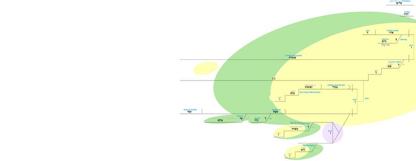 Psalm 018 - 50–51.jpg