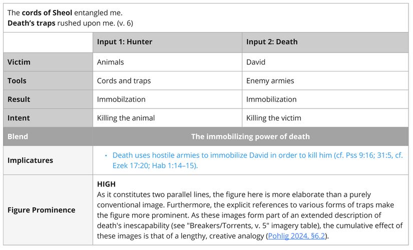 Psalm 018 - Imagery Hunter.jpg