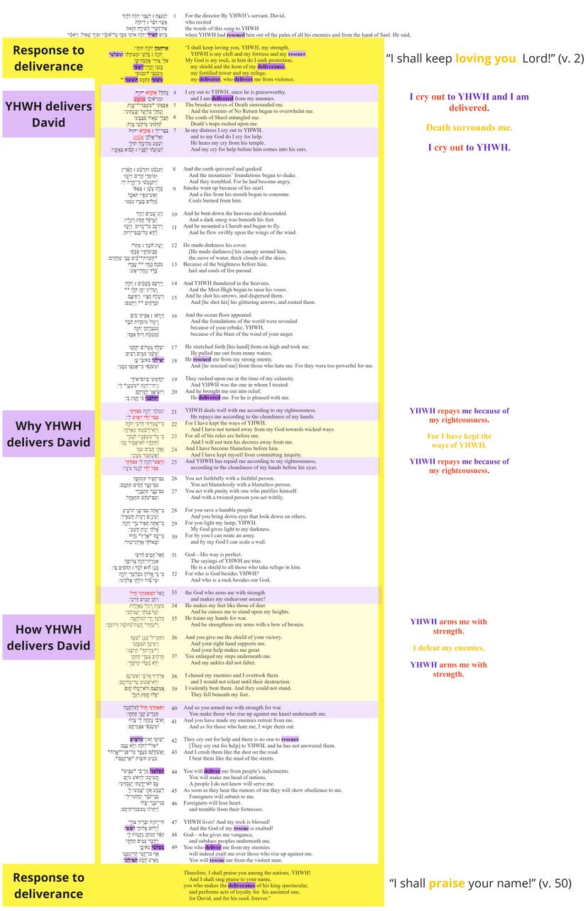 Psalm 018 - Poetic Feature -1.jpg