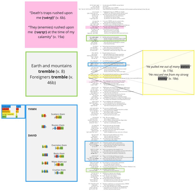 Psalm 018 - Poetic Feature -3.jpg
