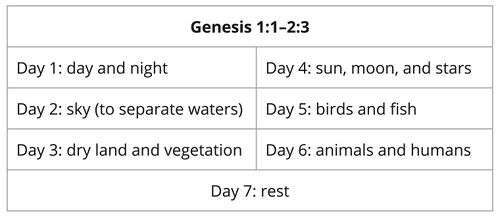 Psalm 019 - Frame 4.jpg